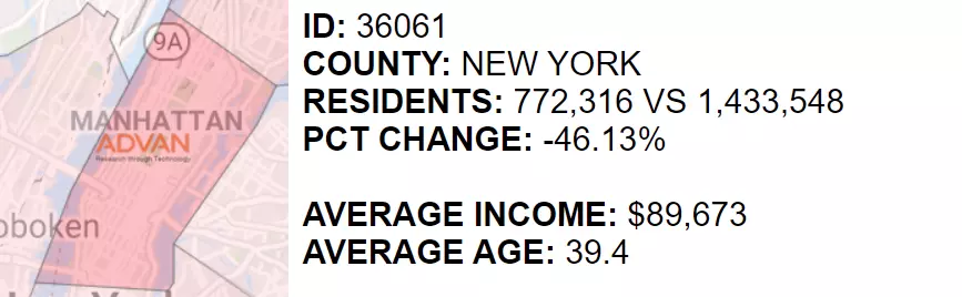 Manhattan Residents since pre-pandemic Manhattan Residents since pre-pandemic