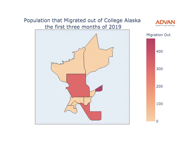 College migration out
