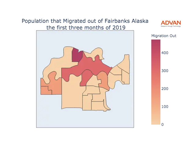 Fairbanks migration out