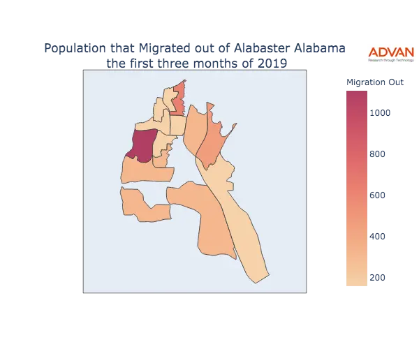 Alabaster migration out