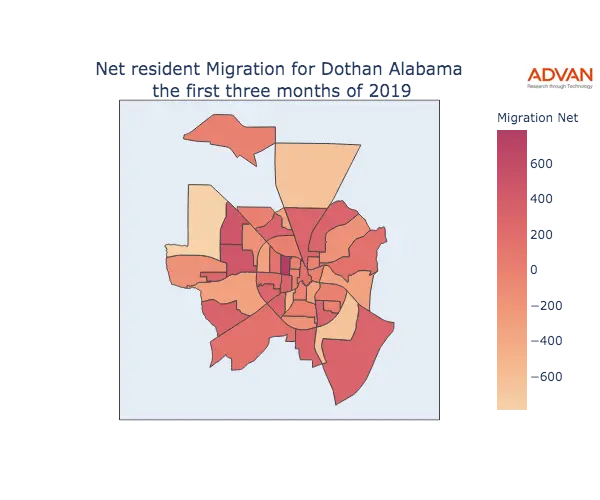 Dothan migration net