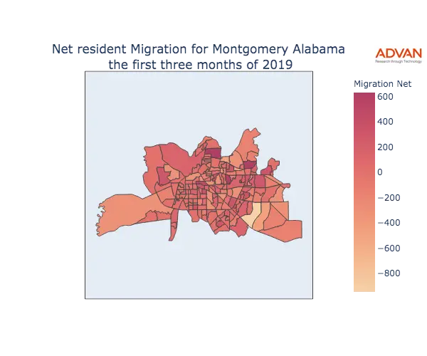 Montgomery migration net
