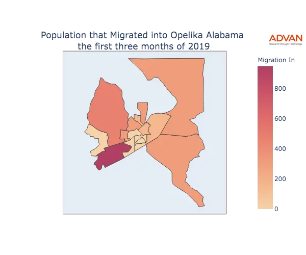 Opelika migration in