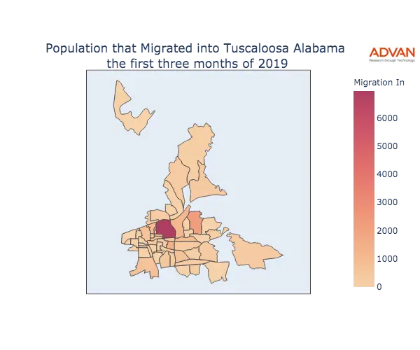 Tuscaloosa migration in