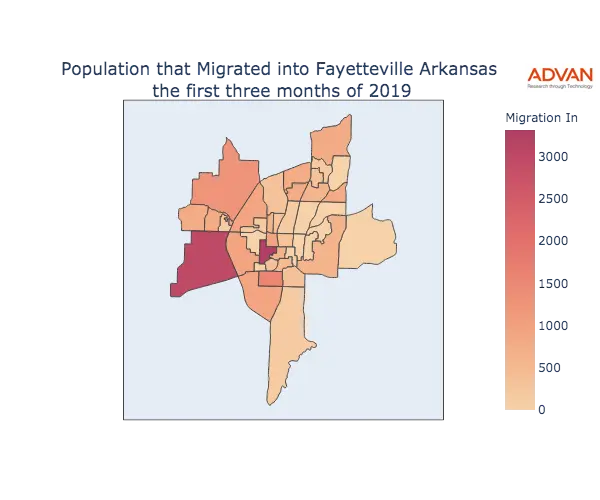 Fayetteville migration in