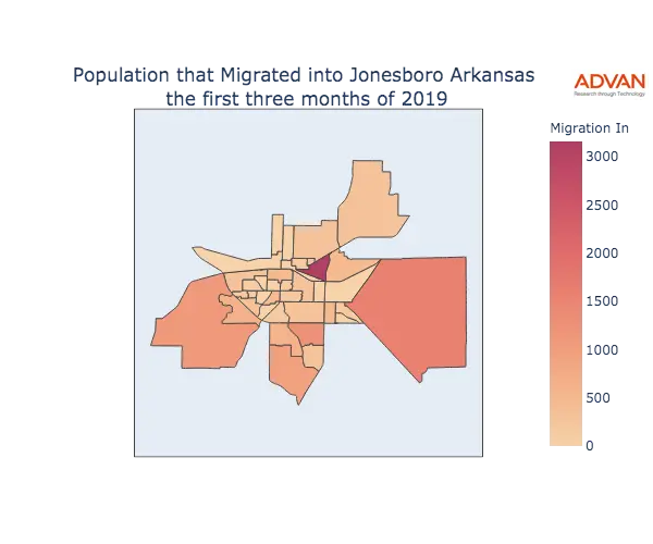 Jonesboro migration in