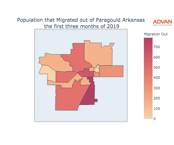Paragould migration out