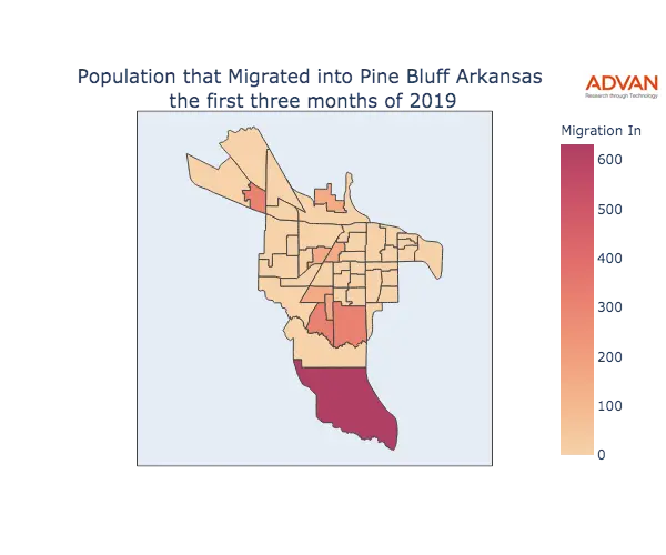 Pine Bluff migration in