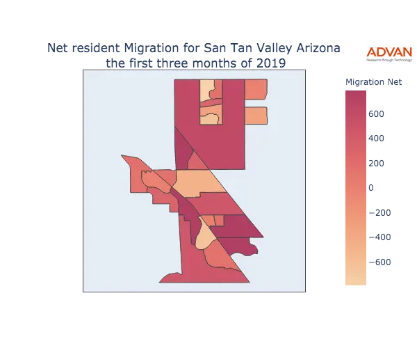 San Tan Valley migration net
