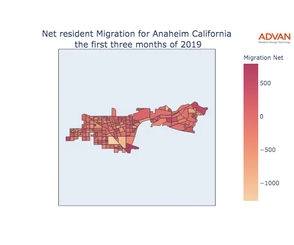 Anaheim migration net