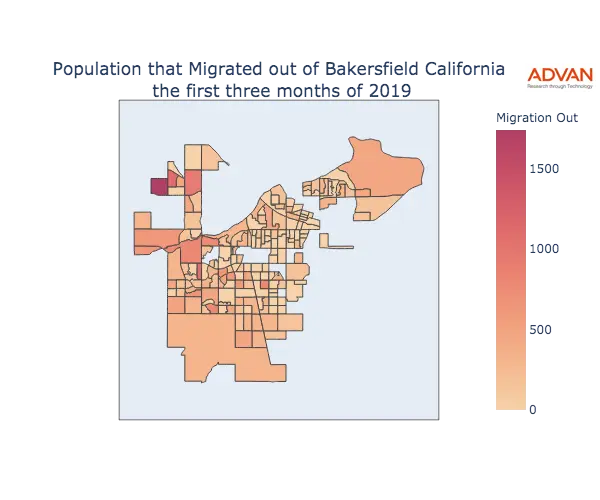 Bakersfield migration out