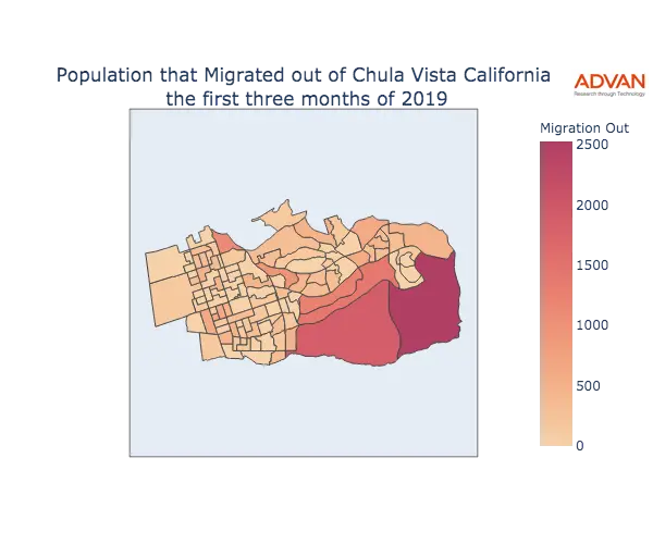 Chula Vista migration out