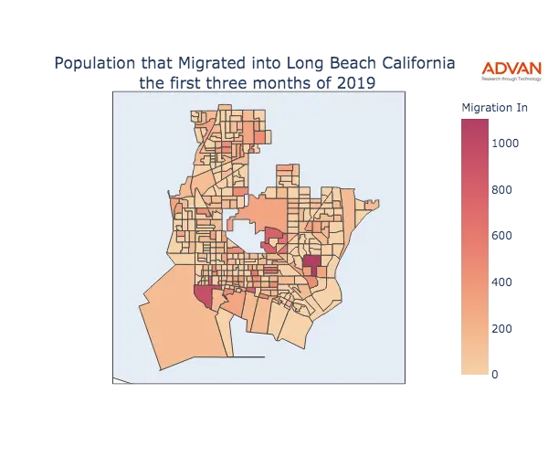 Long Beach migration in