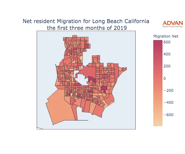 Long Beach migration net