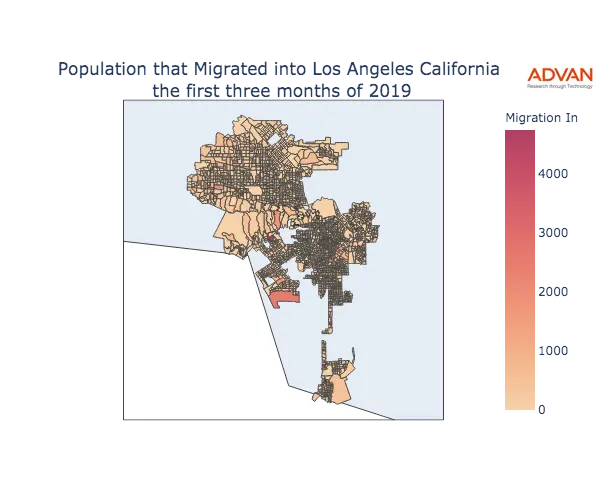 Los Angeles migration in
