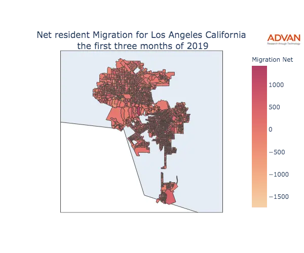 Los Angeles migration net