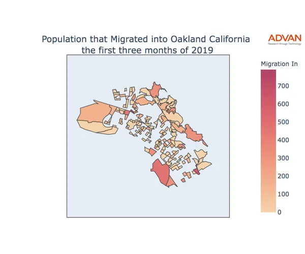Oakland migration in