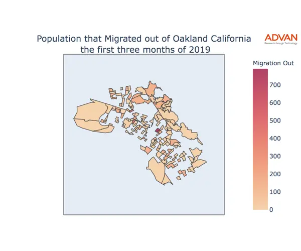 Oakland migration out