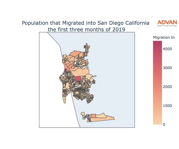 San Diego migration in