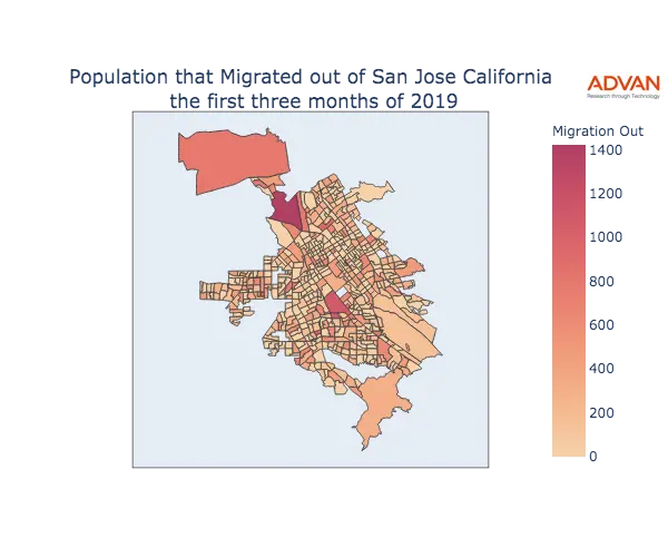 San Jose migration out