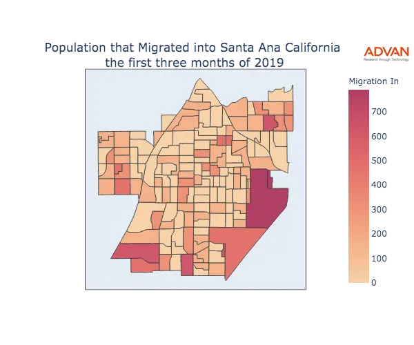 Santa Ana migration in