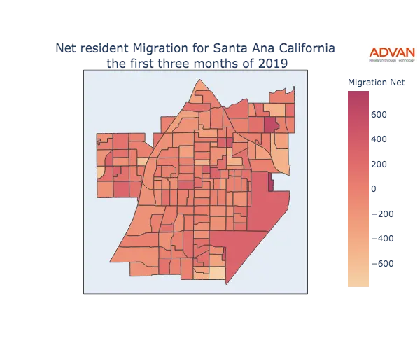 Santa Ana migration net