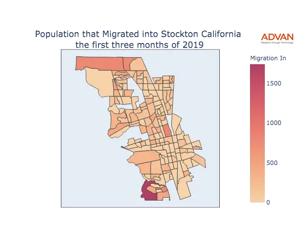 Stockton migration in