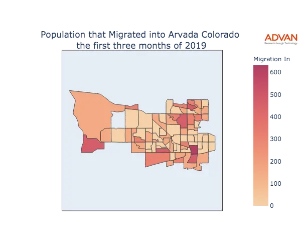 Arvada migration in