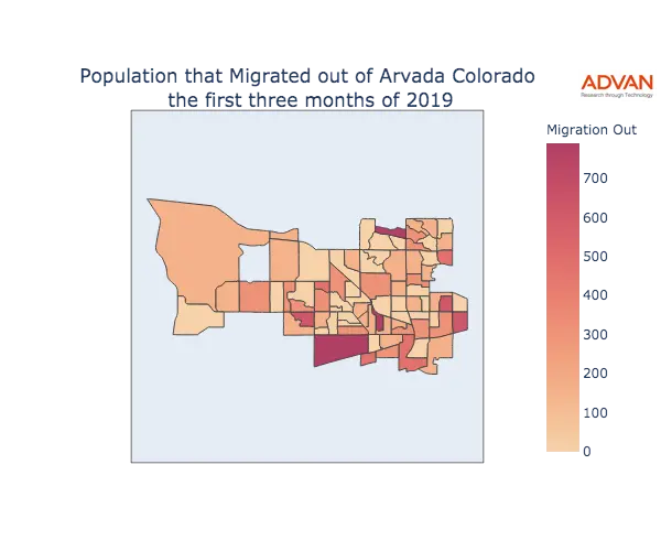 Arvada migration out