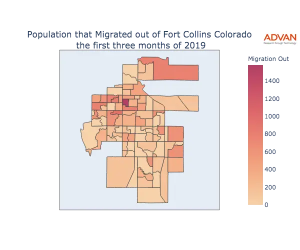 Fort Collins migration out
