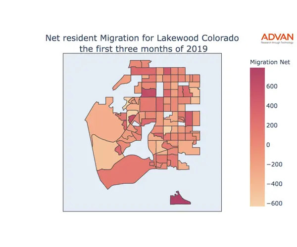 Lakewood migration net
