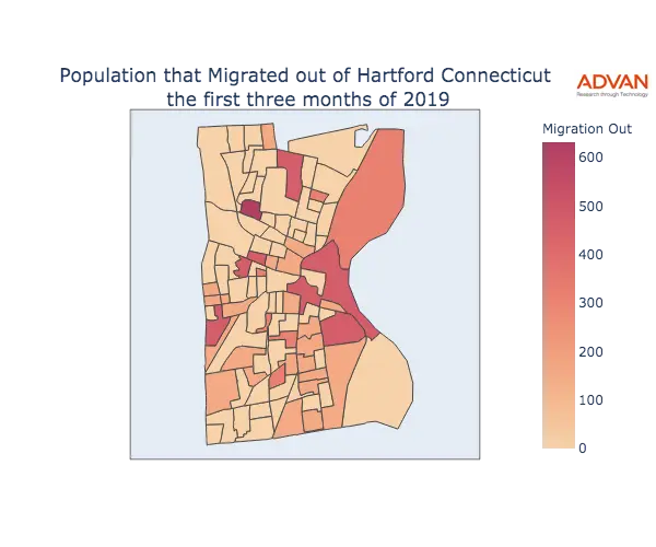 Hartford migration out