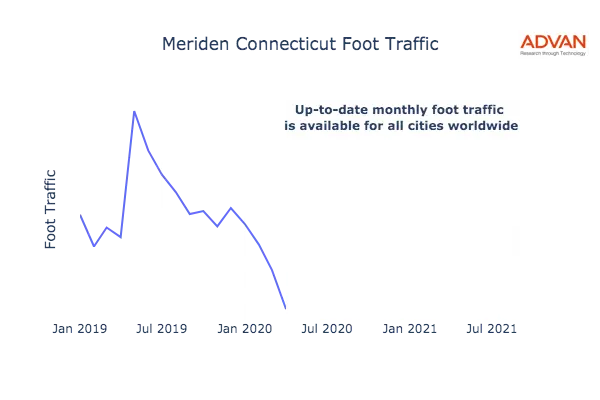 Meriden foot traffic