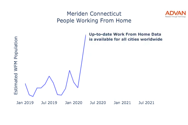 Meriden work from home