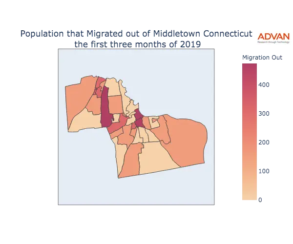 Middletown migration out