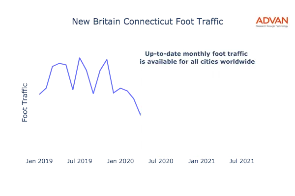 New Britain foot traffic