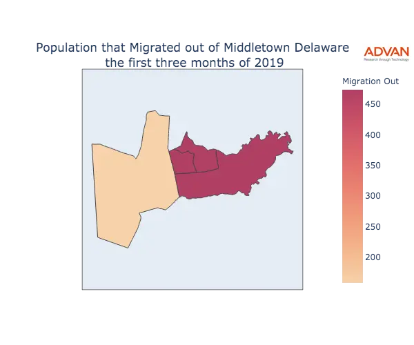 Middletown migration out