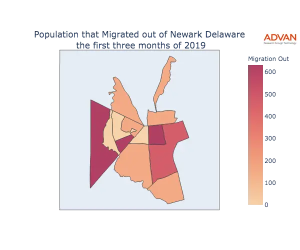 Newark migration out
