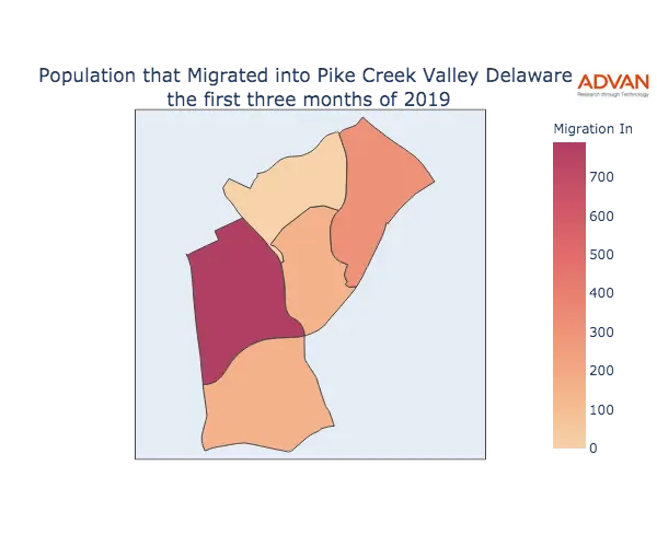 Pike Creek Valley migration in