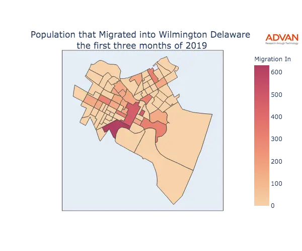 Wilmington migration in