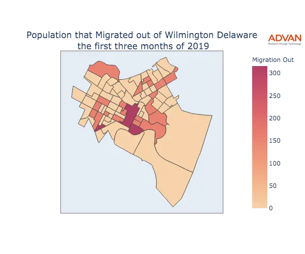 Wilmington migration out