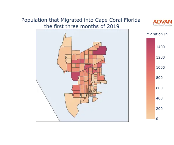 Cape Coral migration in