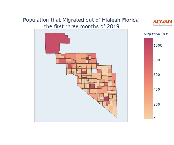 Hialeah migration out