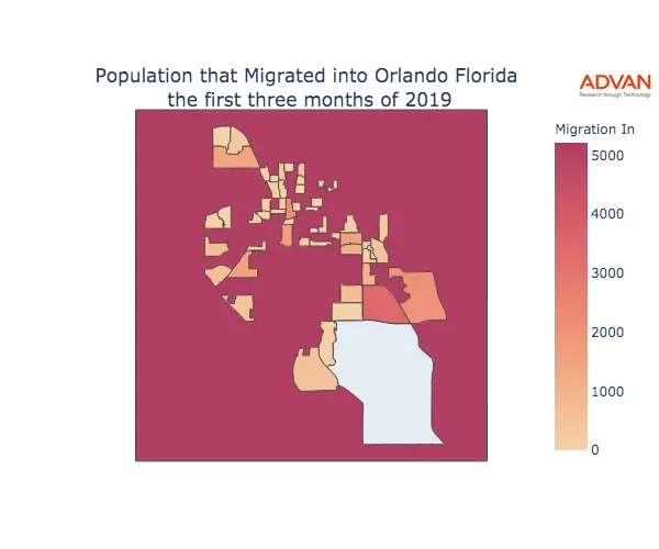 Orlando migration in