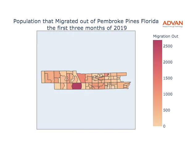 Pembroke Pines migration out