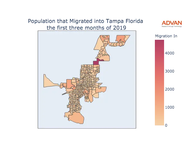Tampa migration in