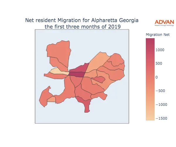Alpharetta migration net