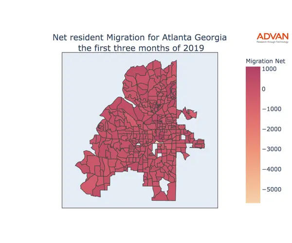 Atlanta migration net