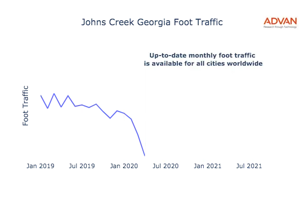 Johns Creek foot traffic