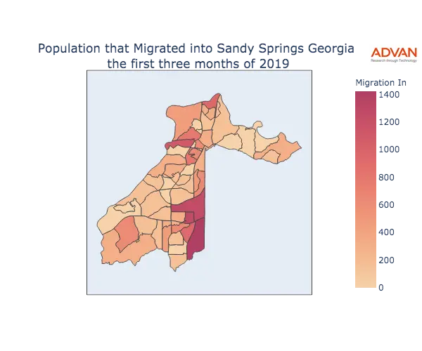 Sandy Springs migration in